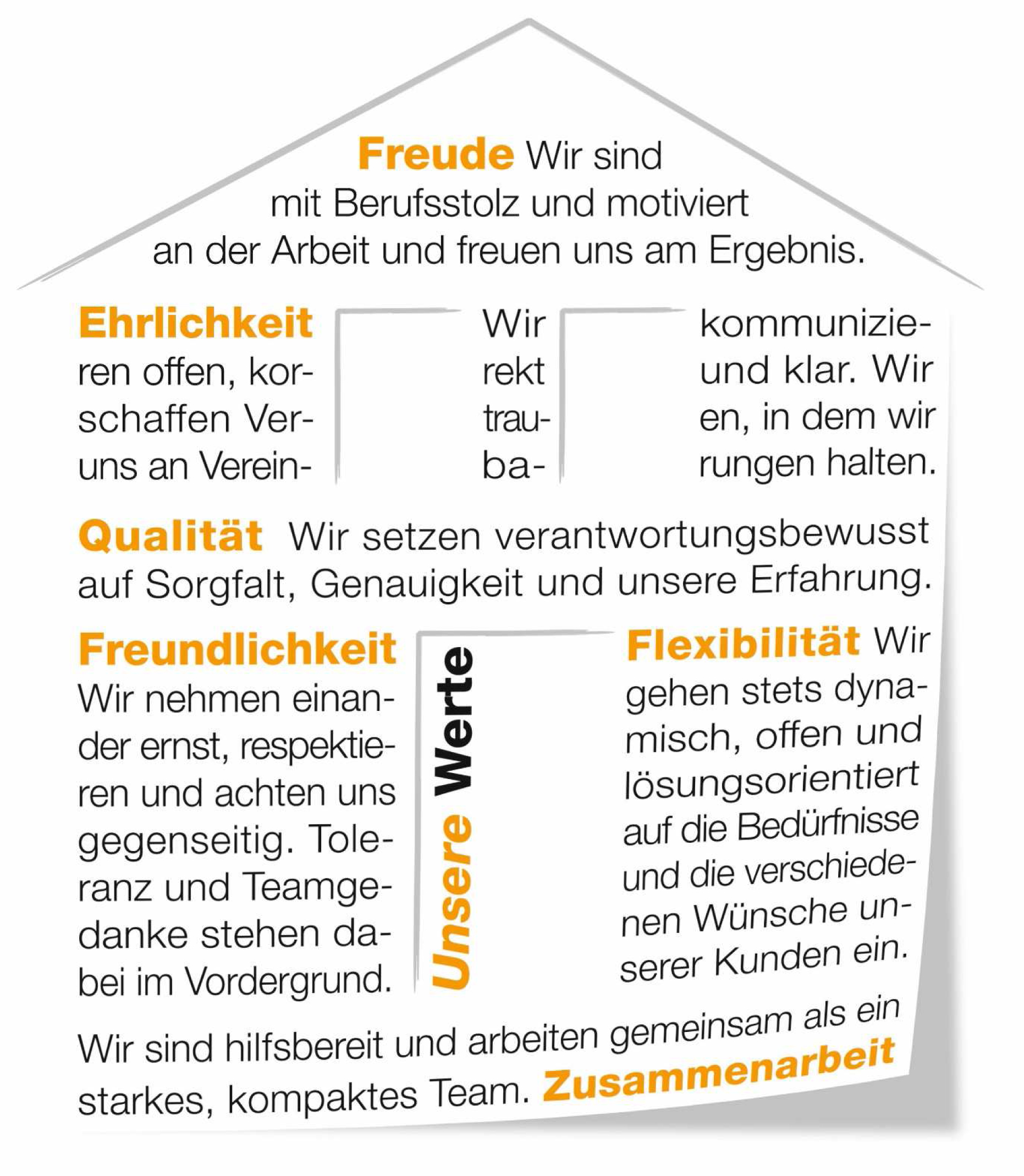 Leitbild-2.jpg